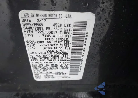 2012 Nissan Rogue Sv из США, поврежденный, VIN JN8AS5MV5CW709949